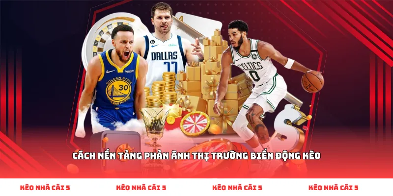 Cách nền tảng phản ánh thị trường biến động kèo